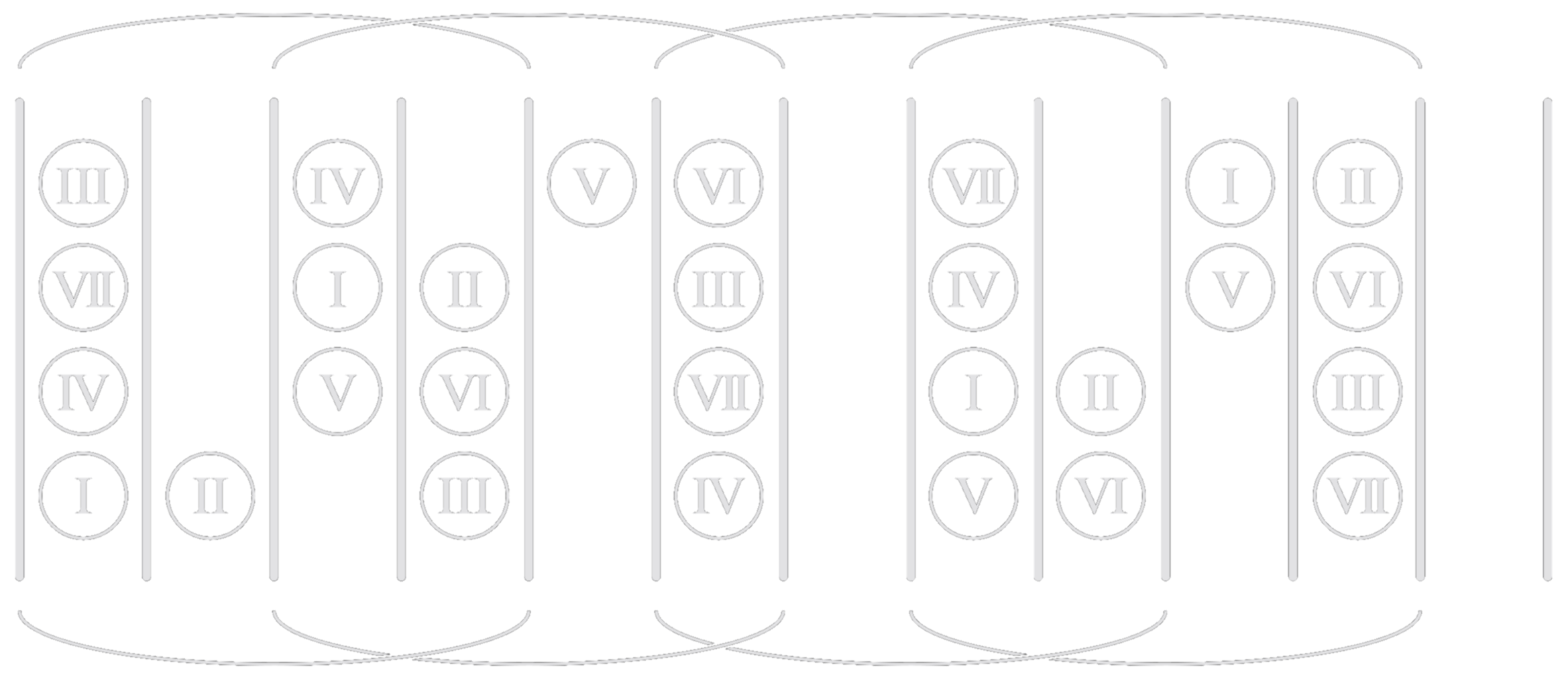 Modal Scale Chart Illustration